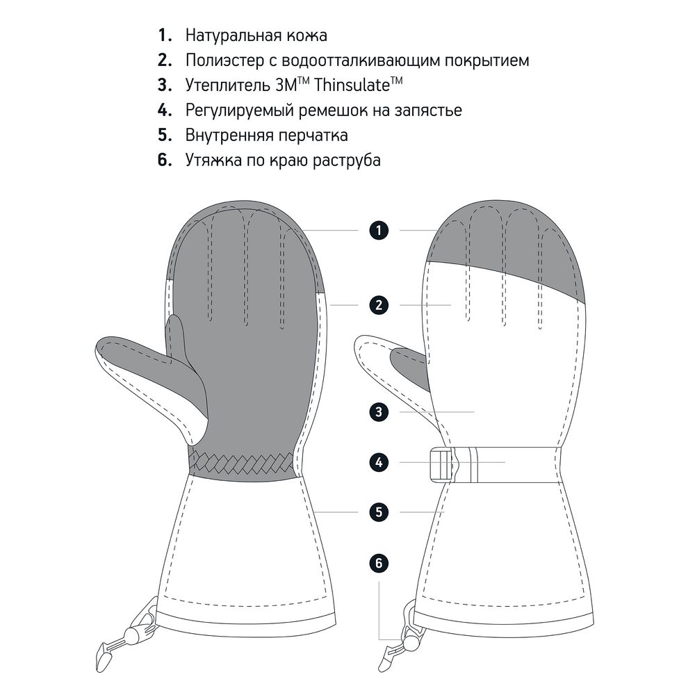 Варежки Big Boss, черные — изображение 7