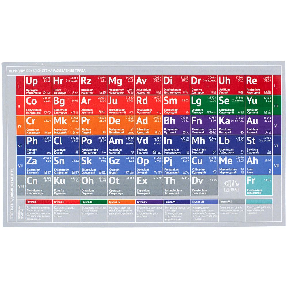 Кружка «Разделение труда. Докторро», белая с красным — изображение 5