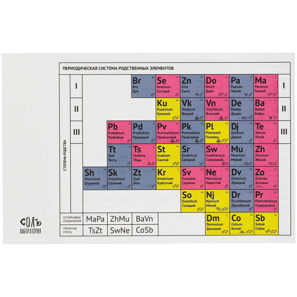 Холщовая сумка «Папий», ярко-синяя — изображение 5