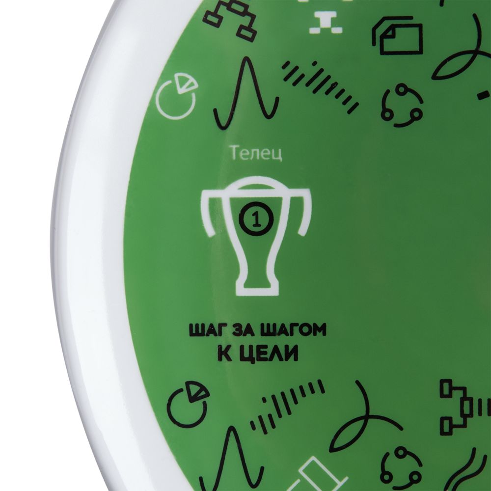 Тарелка наградная «Бизнес-зодиак. Телец» — изображение 5